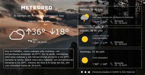 El tiempo en Peñaflor de Hornija Predicción 15 días